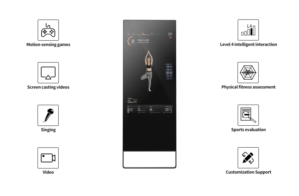 Lululemon Fitness Mirror - Smart Screen Devices Manufacturer