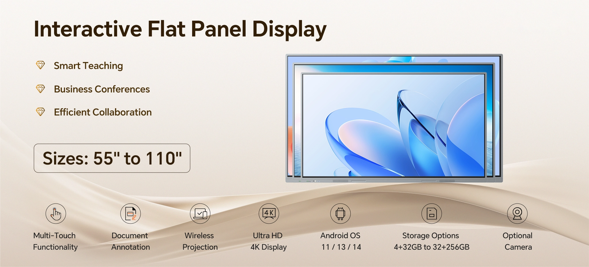 OEMODM Interactive Displays & Smart Board Manufacturer  Yetronic